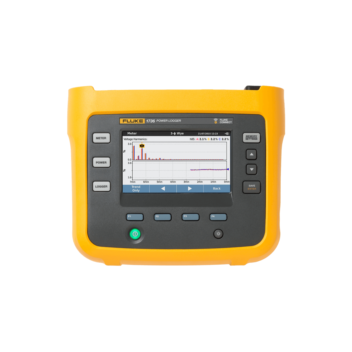 FLUKE 1736/EUS
