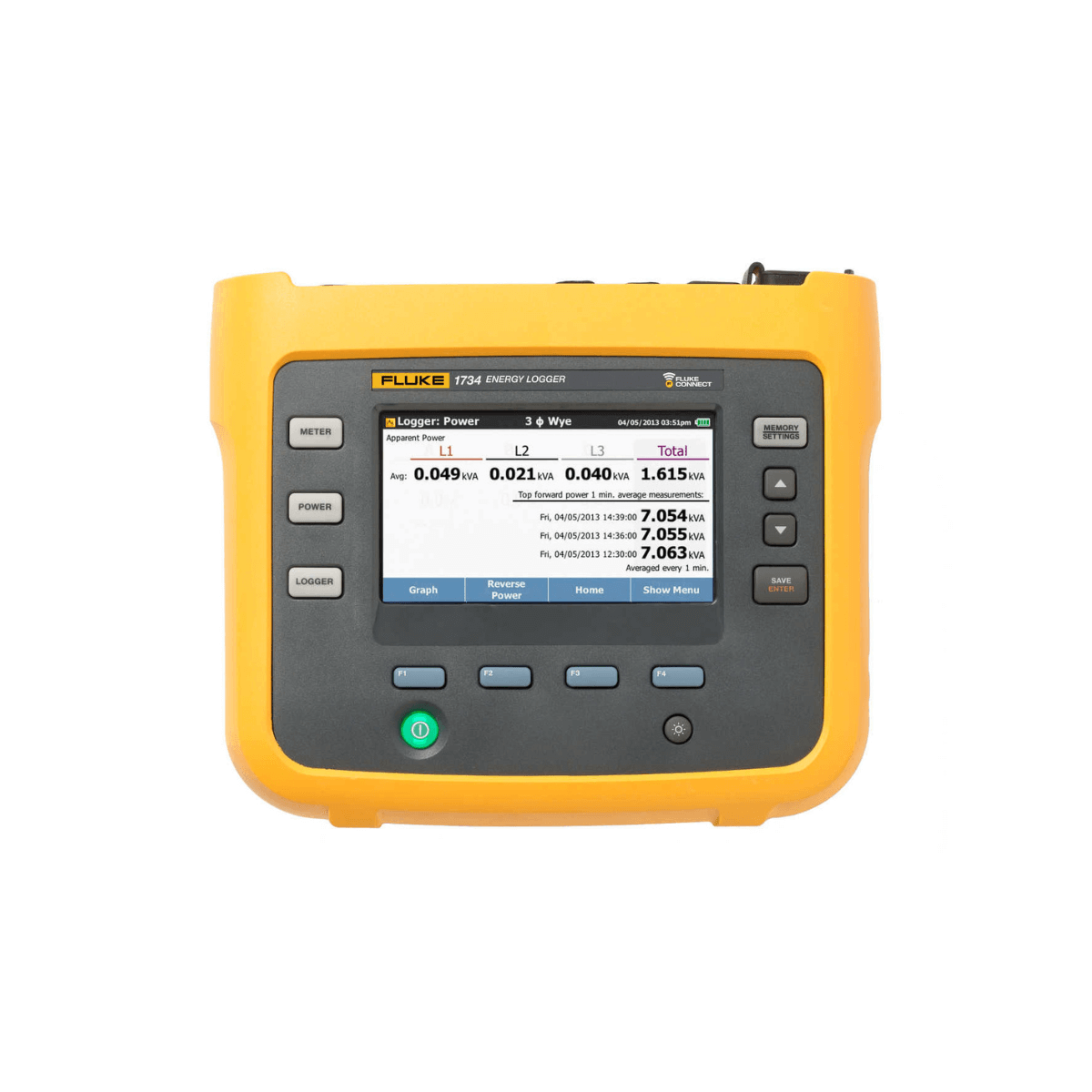 FLUKE 1734/EUS