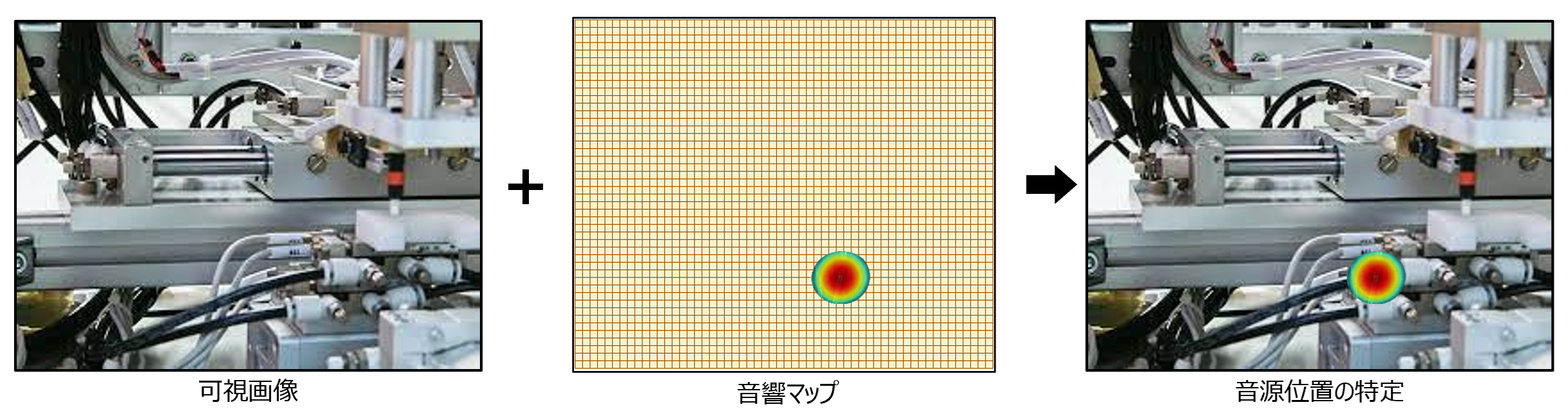 サウンドマップ