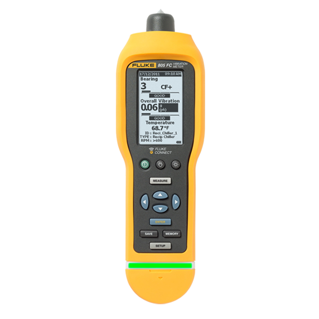 Fluke 289