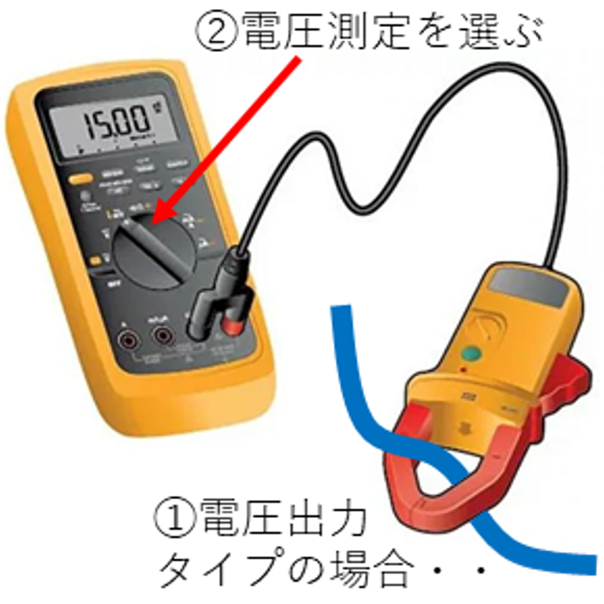 クランプ測定イメージ