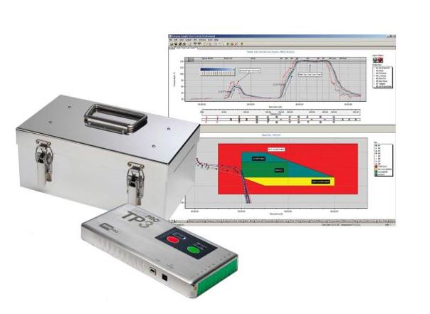 Datapaq Temperature Profiling System