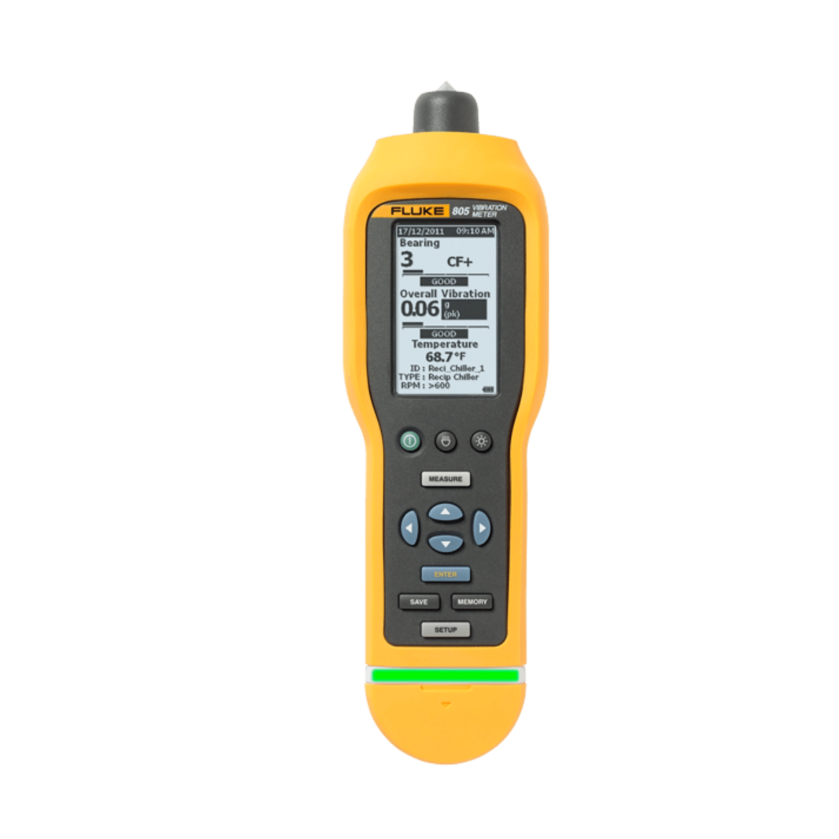 FLUKE-88-5/A KIT
